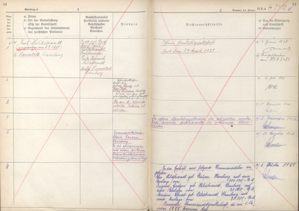 Handelsregisterauszug