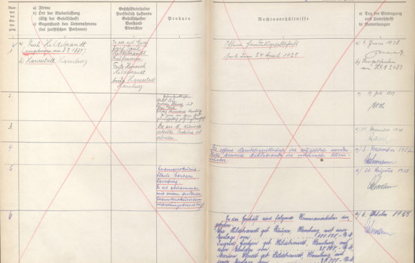 Handelsregisterauszug