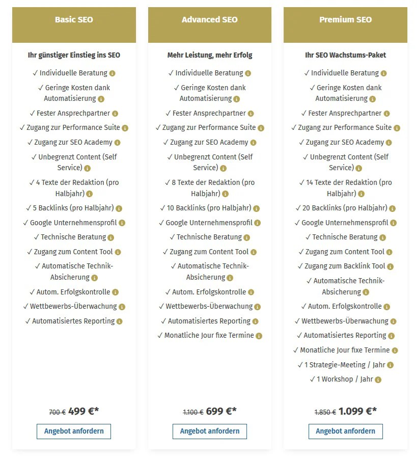 Günstige SEO-Pakete für Anwälte und Kanzleien Günstige SEO-Pakete für Anwälte und Kanzleien