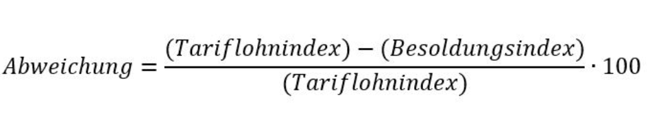 Formel zur Berechnung der Abweichung zwischen Indizes